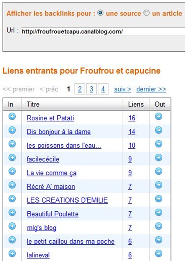 blfroufrou