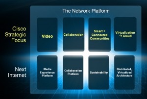 cisco-announcement7