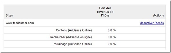 adsense-feed