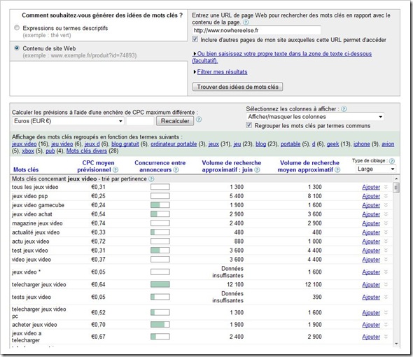 adwords-keywords