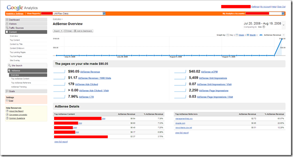 analytics-adsense-page-main