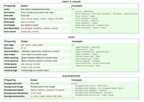 css_sheet2