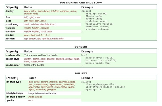 css_sheet3