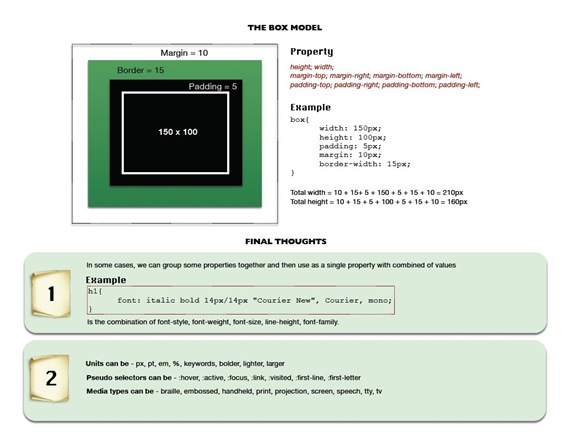 css_sheet4