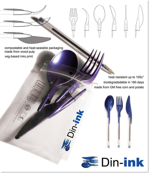 dinink2