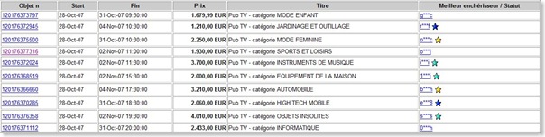 etat_enchères