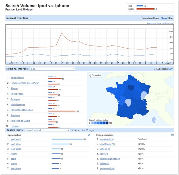 insights-search-ex