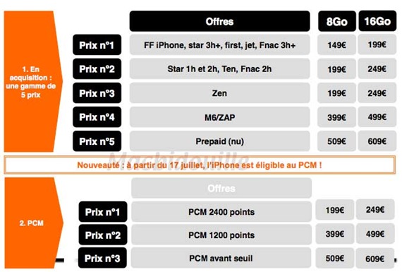 iPhone 3G, l'ensemble des tarifs et conditions révélés