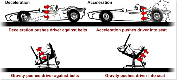 simulation-explanation