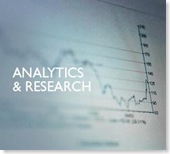 splash_analytics