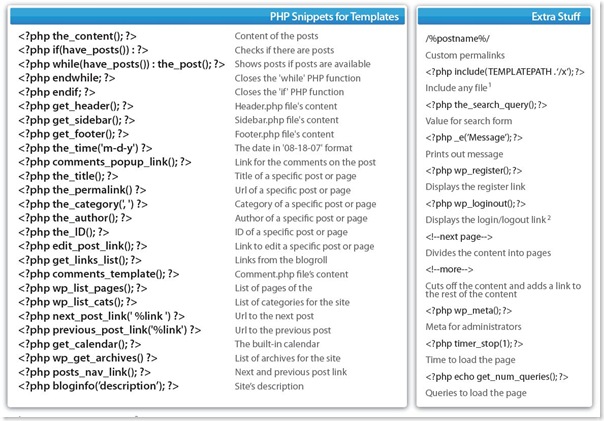 wp_help_sheet2