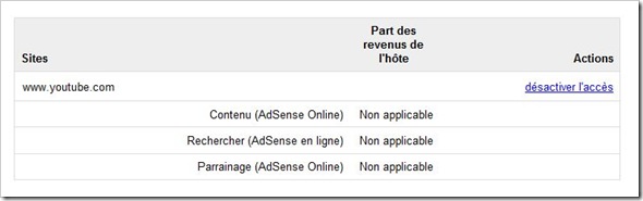 youtube-adsense2