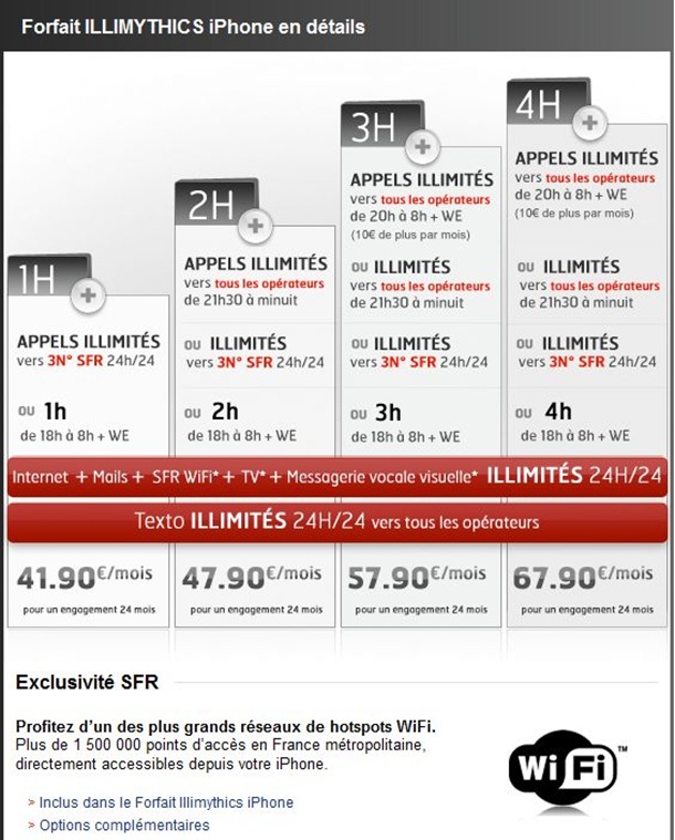 fft-sfr-iphone