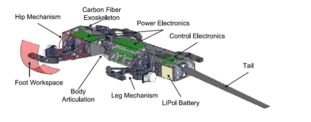 risev3_pole_climbing_robot_2