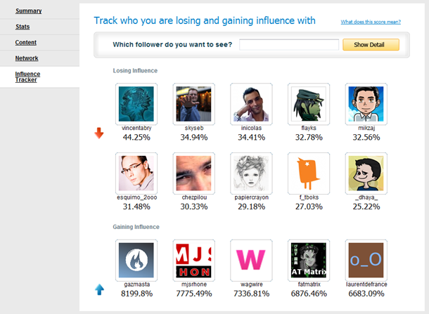 klout influence