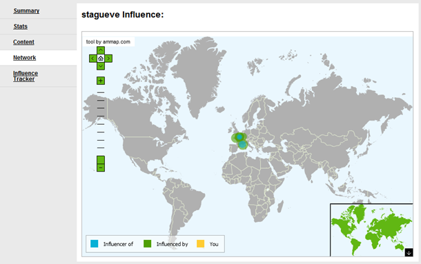 klout-network