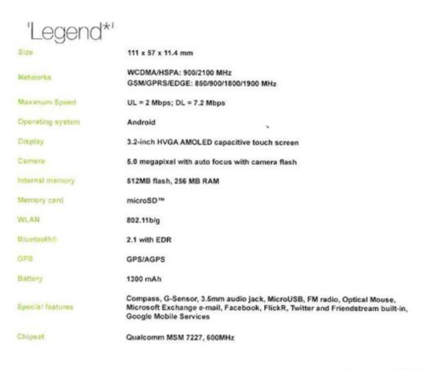 legendspecs1