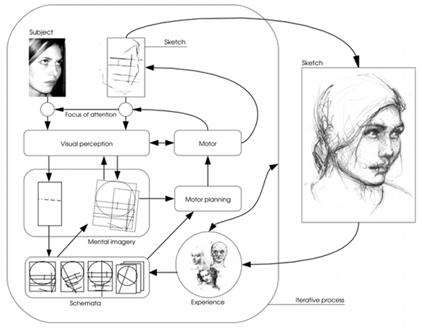 diagram-02-sml