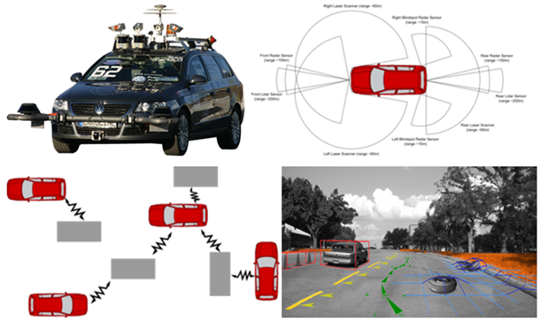 caroline-car-project