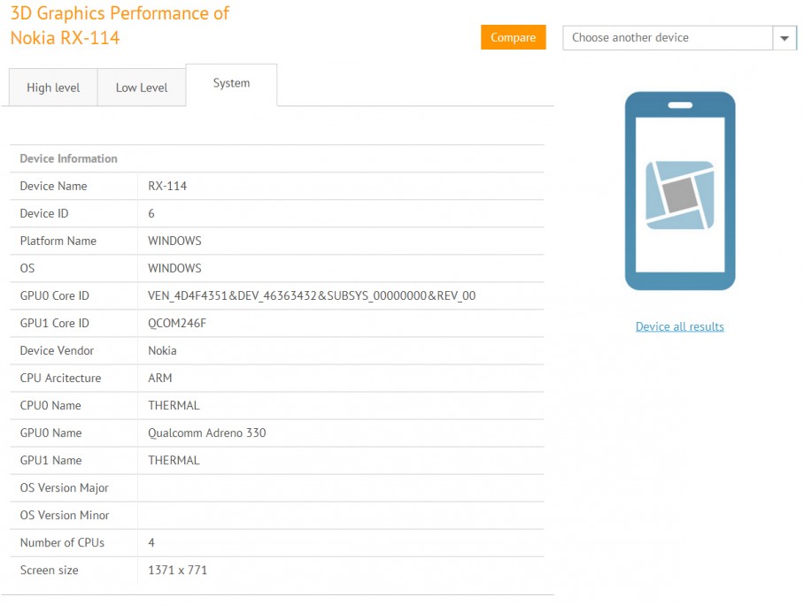 Tablette-NOKIA-RX-114-Bench