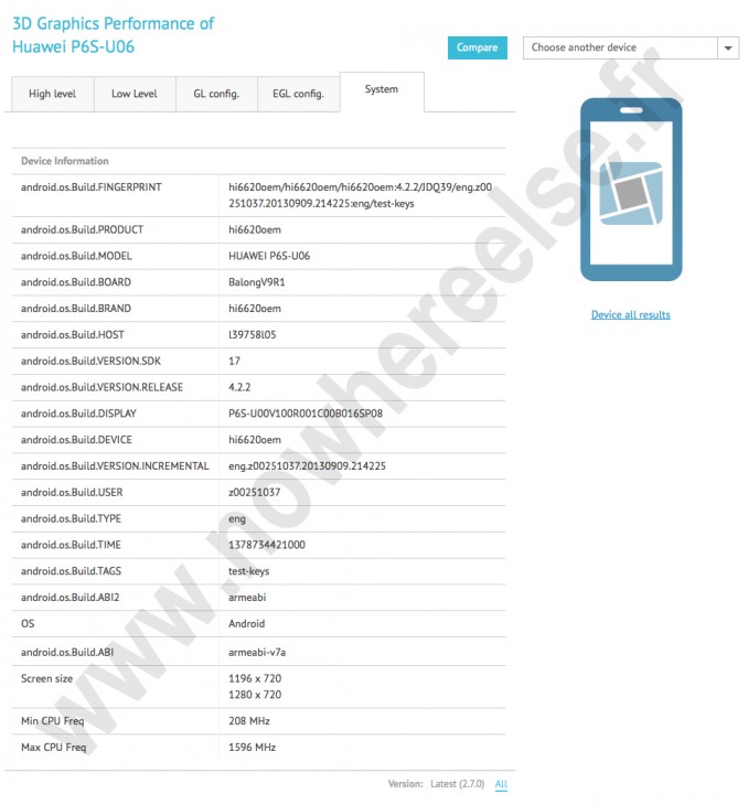 Huawei-Ascend-P6S-Bench