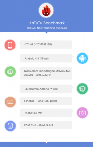 HTC-M8-Bench