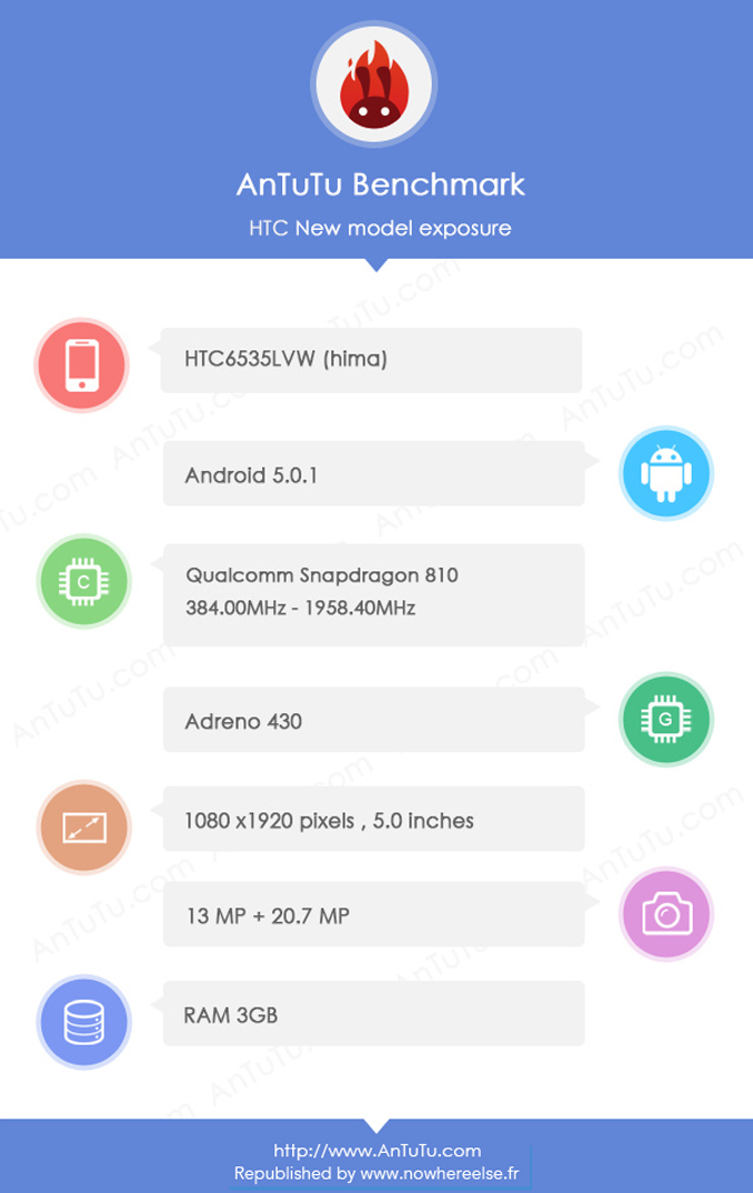 Bench-HTC-M9-Hima-2015