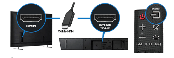 brancher barre son hdmi tv