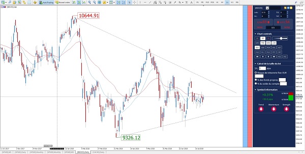 admiral markets description avis